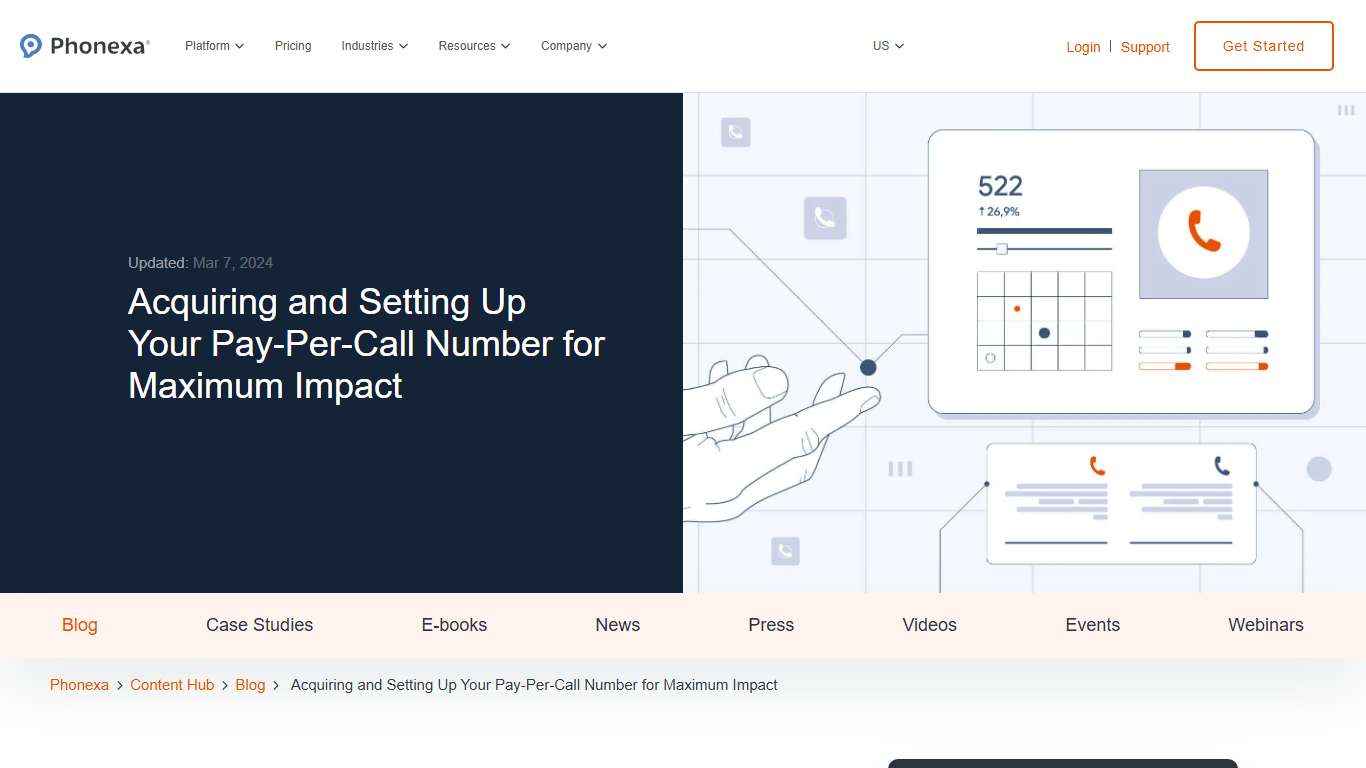 The Complete Guide to Pay-Per-Call Numbers in 2026